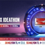 TEKNOFEST TravelX Ideathon Yarışması için başvurular devam ediyor